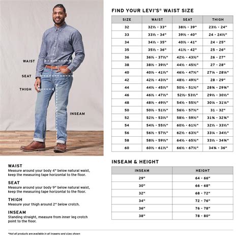 men's levi jeans size chart